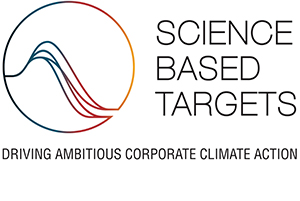  science based targets initiative