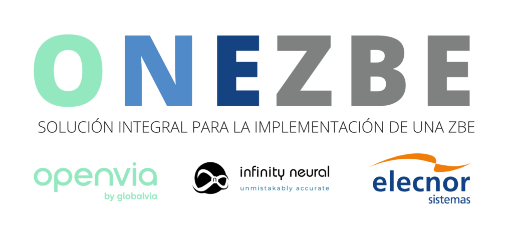 ONEZBE-Openvia-by-globalvia